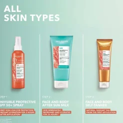After Sun Repair-Milch