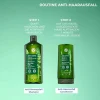 Haarpflege-Set – Anti-Haarausfall