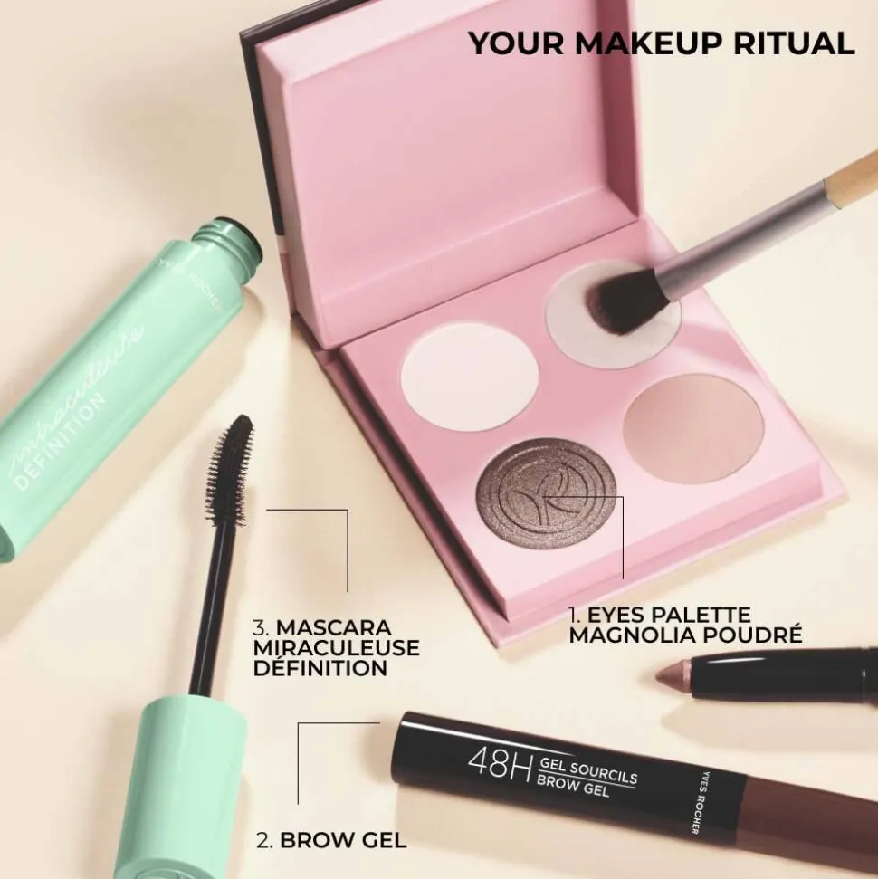 Mascara Miraculeuse Definition