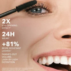 Mascara Miraculeuse Definition