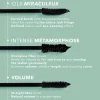 Mascara Waterproof Miraculeuse Definition