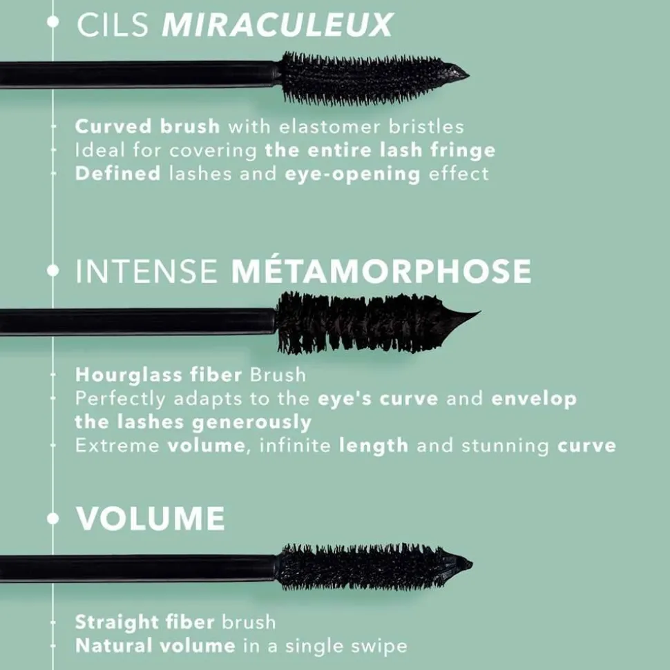 Mascara Waterproof Miraculeuse Definition