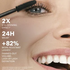 Mascara Waterproof Miraculeuse Definition