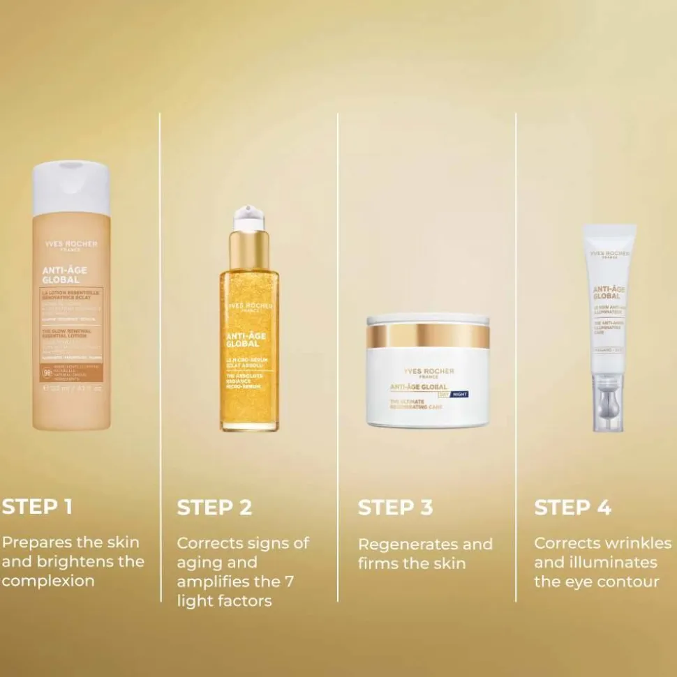 Micro-Serum für absolute Ausstrahlung