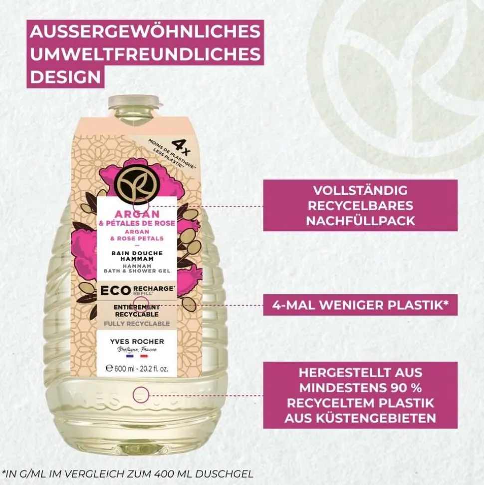 Nachfüllpack Duschgel Argan & Rosenblüten