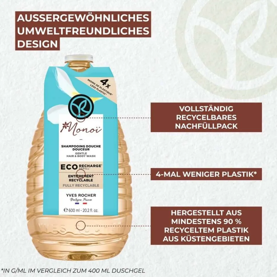 Nachfüllpack Dusch-Shampoo Monoi