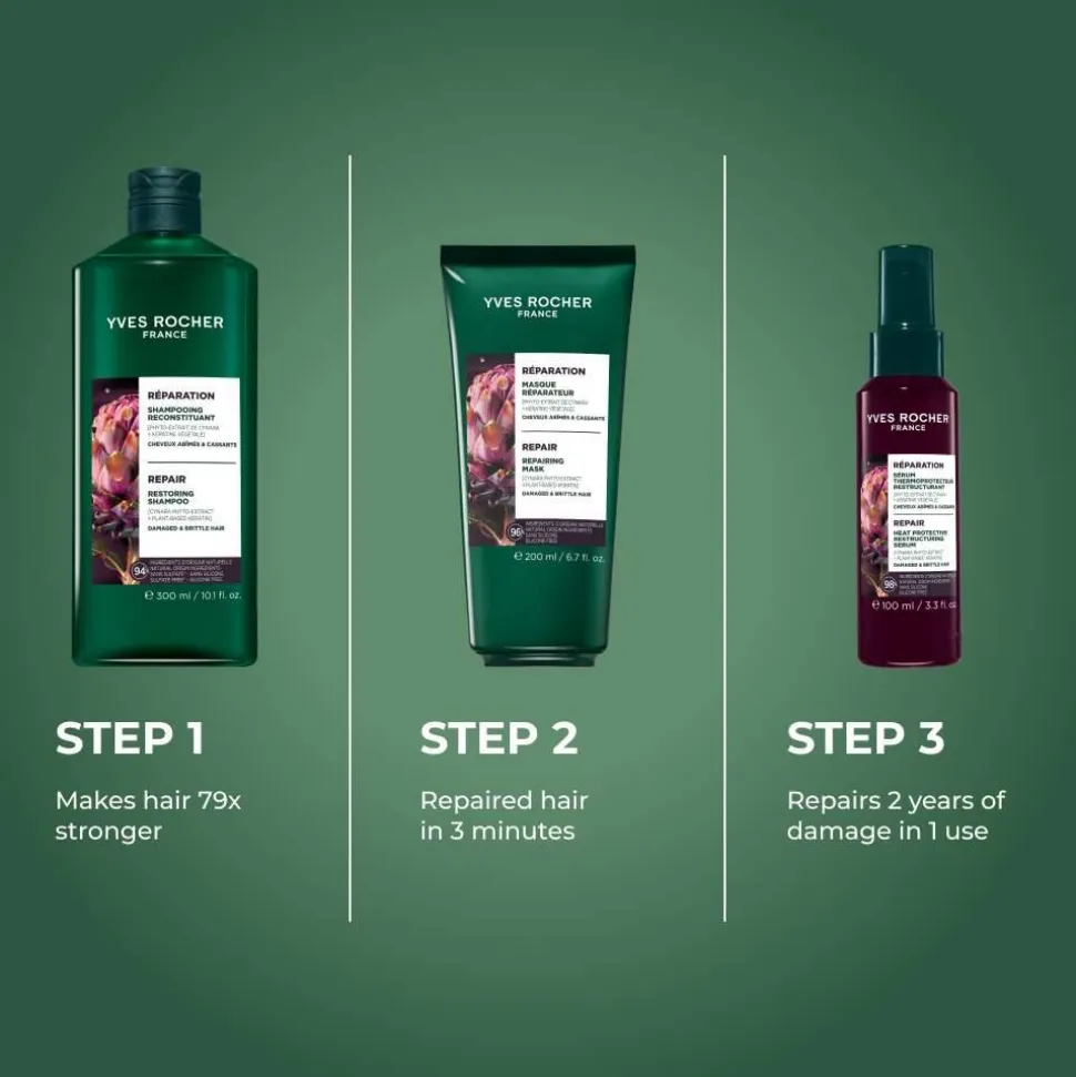 Repair-Shampoo